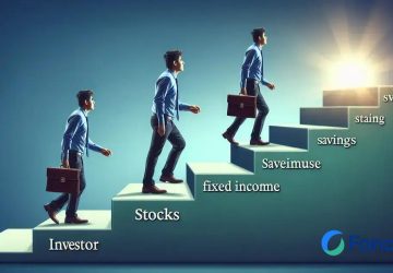Princípios Básicos do Investimento: Como Começar a Investir com Sabedoria